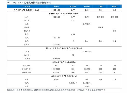 吉艾科技重组 信息技术咨询服务领域的新篇章